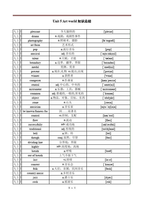 Unit5 Art world知识总结- 牛津译林版九年级英语上册