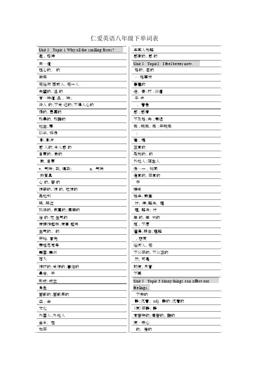 (完整word版)仁爱英语八年级下册单词表(听写).doc