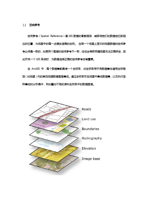 ArcGIS空间参考