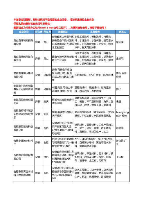 2020新版安徽省卷材涂料工商企业公司名录名单黄页大全27家