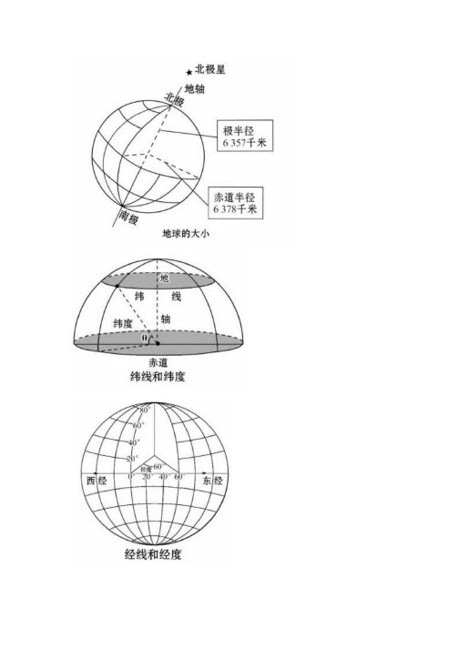 初中地理空白地图大全(超清晰)