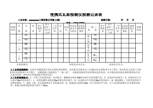 瓦斯检查记录表.xls.