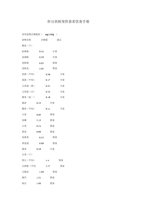 肝豆状核变性患者饮食手册