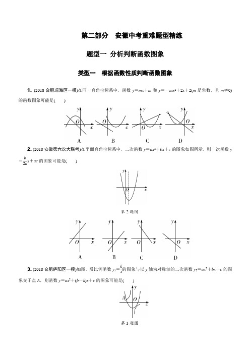 安徽省2019年中考数学二轮复习题型一:分析判断函数图象