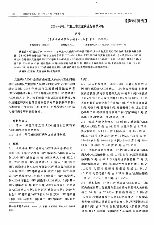2005~2011年章丘市艾滋病流行病学分析