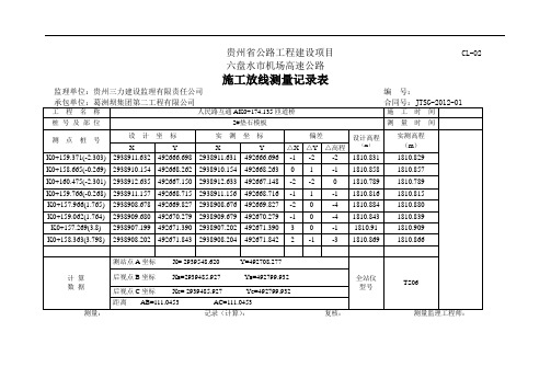 人民路互通AK0+174.135   2#垫石模板