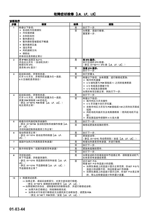 马自达M6睿翼车间手册上册(发动机)27