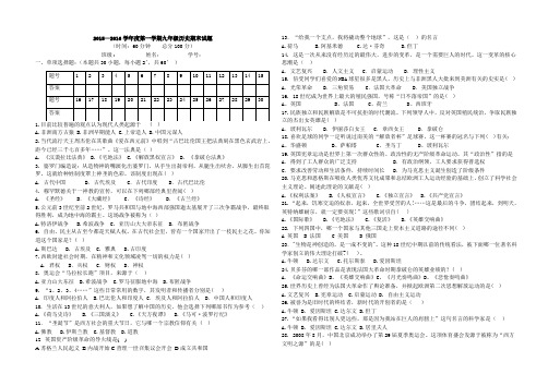 2015-2016学年度九年级历史第一学期期末试题