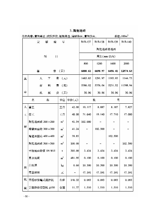 湖北08定额预拌砂浆补充定额2