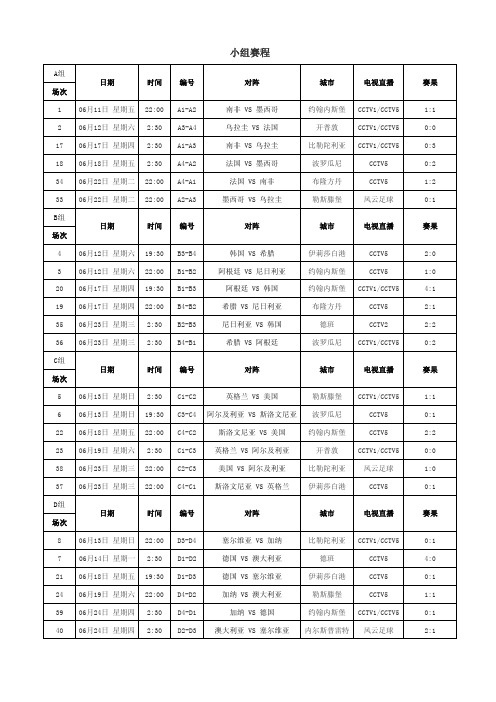 2010年南非世界杯赛程赛果(小组赛)