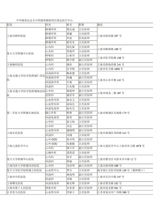 中华慈善总会全可利慈善援助项目指定医疗中心