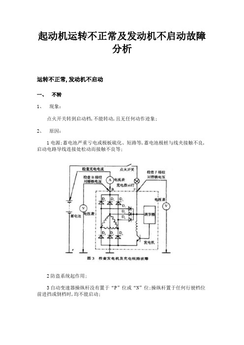 起动机运转不正常及发动机不启动故障分析