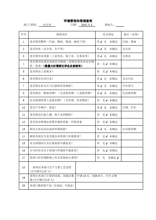 办公室-环境管理问卷调查表(范例)