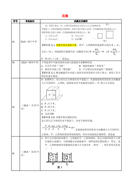 全国2015年中考物理真题分类汇编 压强2