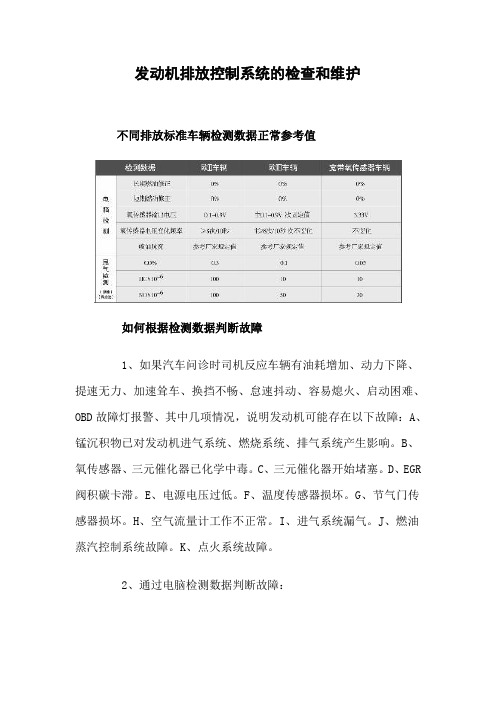 发动机排放控制系统的检查和维护