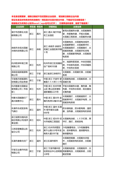 新版浙江省太阳能系统工商企业公司商家名录名单联系方式大全654家