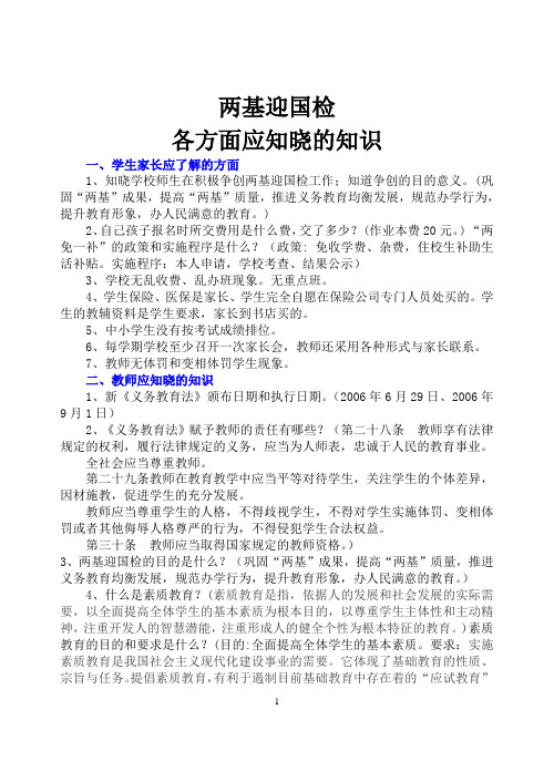 提纲：创建省义务教育示范县各方面应知晓的知识(提纲)