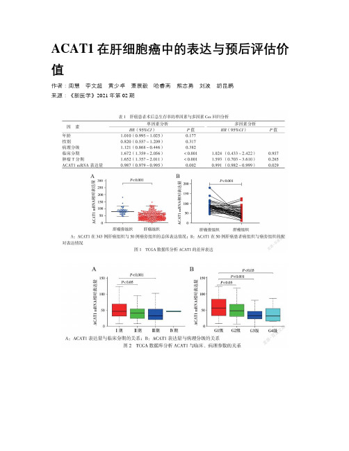 ACAT1在肝细胞癌中的表达与预后评估价值