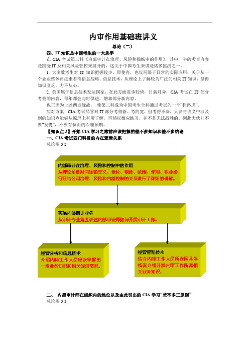 内审作用基础班讲义