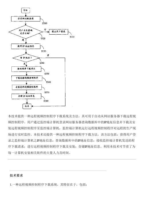 远程视频控制程序下载系统及方法与制作流程