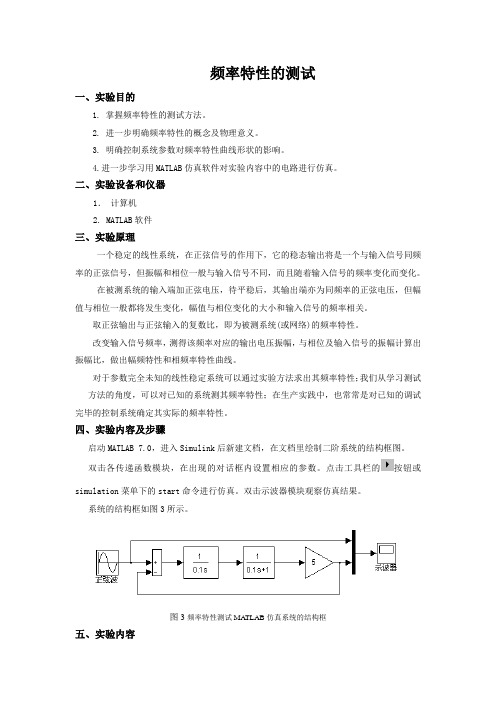 频率特性