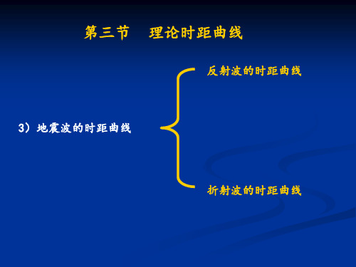 地震勘探地震波的时距曲线