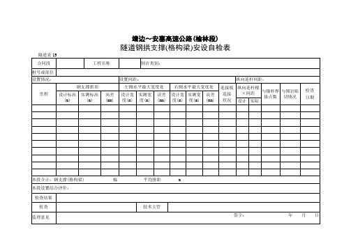 19    隧道钢拱支撑(格构梁)安设自检表工程文档范本