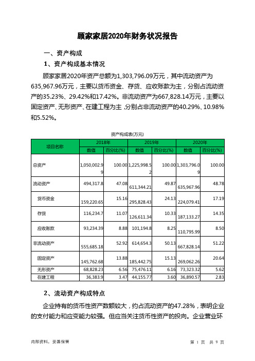 顾家家居2020年财务状况报告