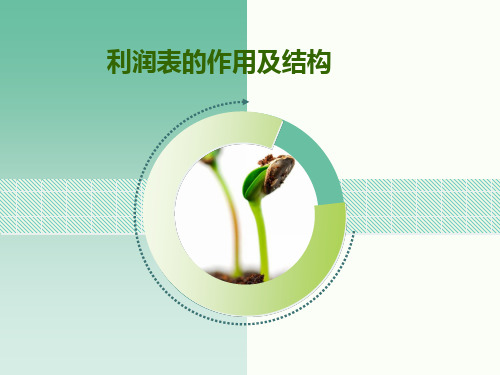 中级财务会计利润表的作用及结构