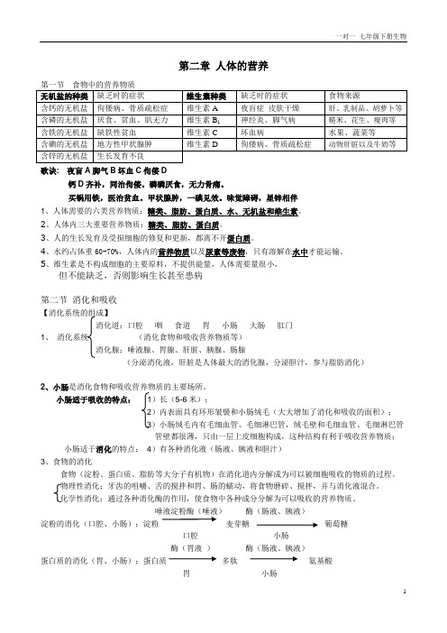 生物七年级下_第二章_人体的营养_一对一复习资料_附习题答案