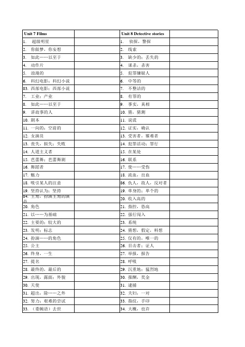 苏教版英语9A U1-U9单词默写