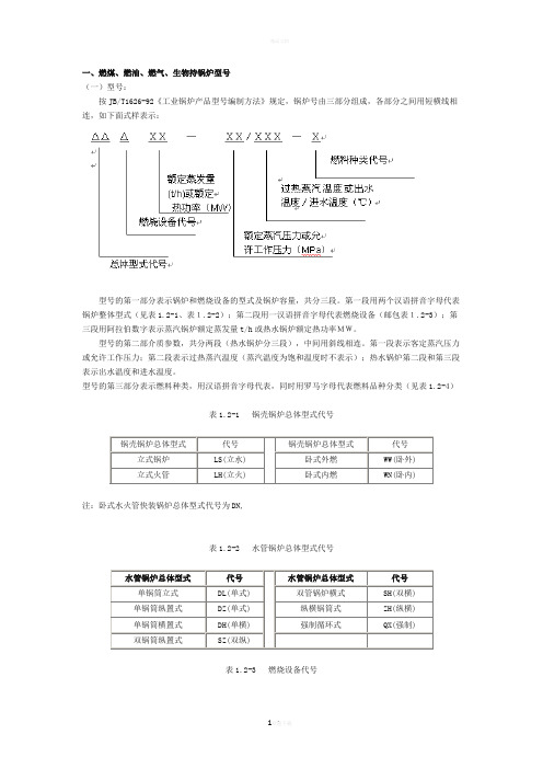 锅炉型号含义