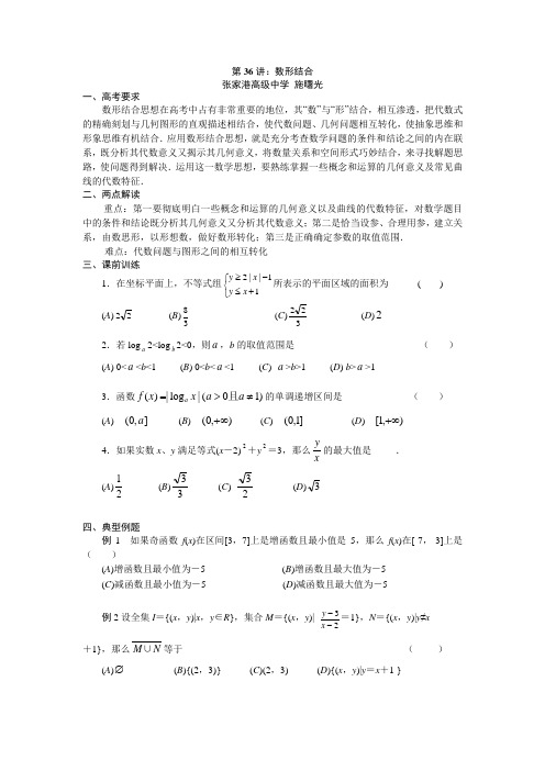 [江苏省苏州市2008年高考数学二轮复习讲义]第36讲：数形结合