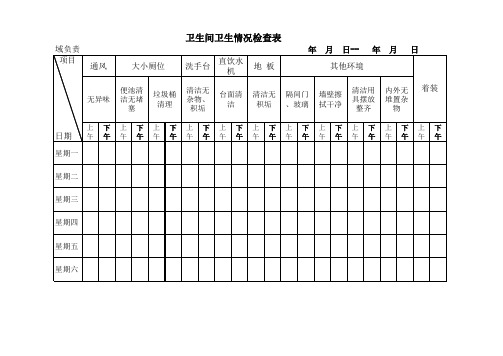 卫生间检查表