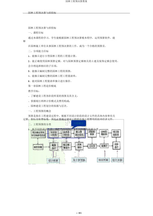 园林工程预决算教案