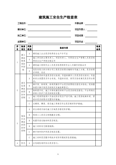 建筑施工安全生产检查表