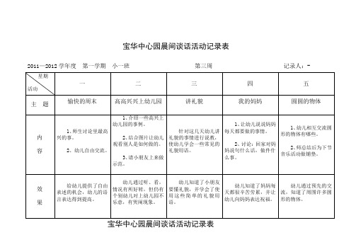 小班晨谈活动记录表