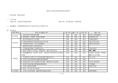 研发总经理岗位职责说明书[模板]