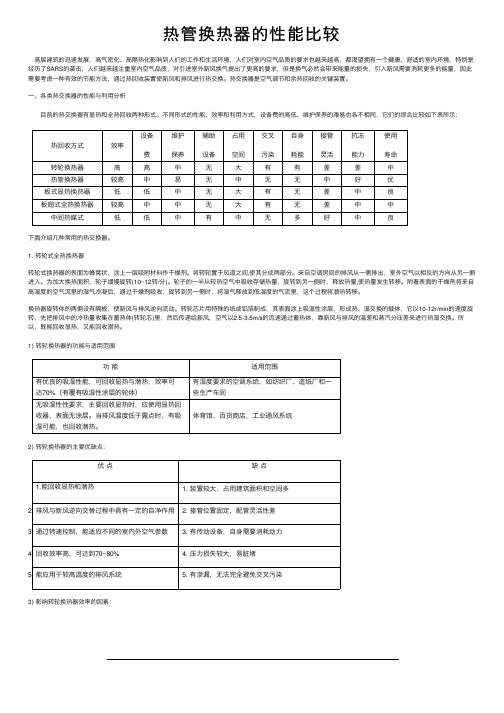 热管换热器的性能比较