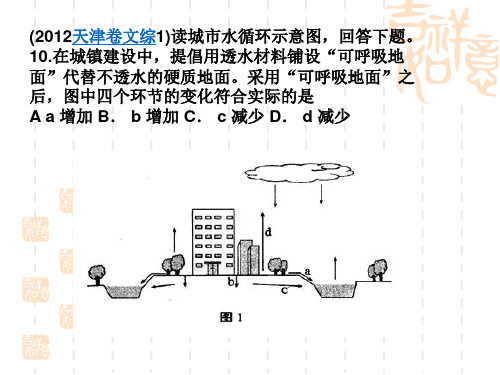 高三地理二轮复习---地壳运动规律.