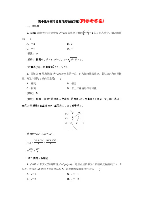 100高中数学高考总复习抛物线习题及详解100