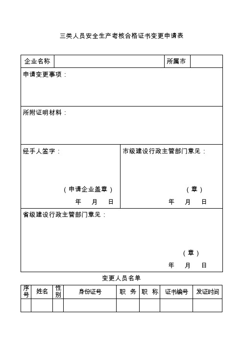 三类人员安全生产考核合格证书变更