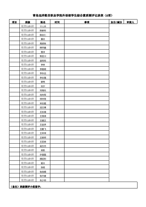 外语部学生综合素质测评记录表(A项)