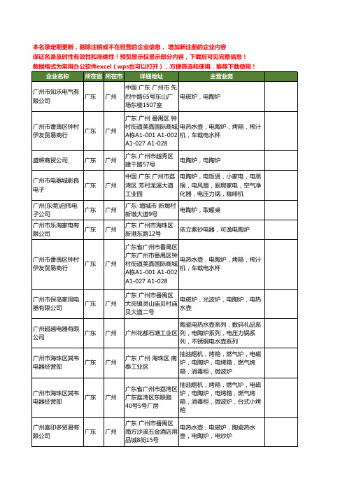 新版广东省广州电陶炉工商企业公司商家名录名单联系方式大全35家