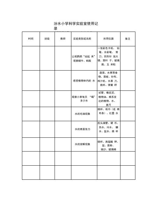 小学实验室使用记录表