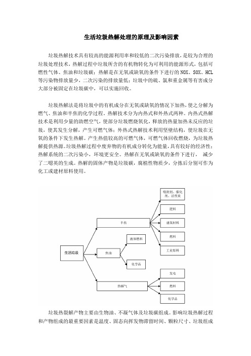 生活垃圾热解处理的原理及影响因素