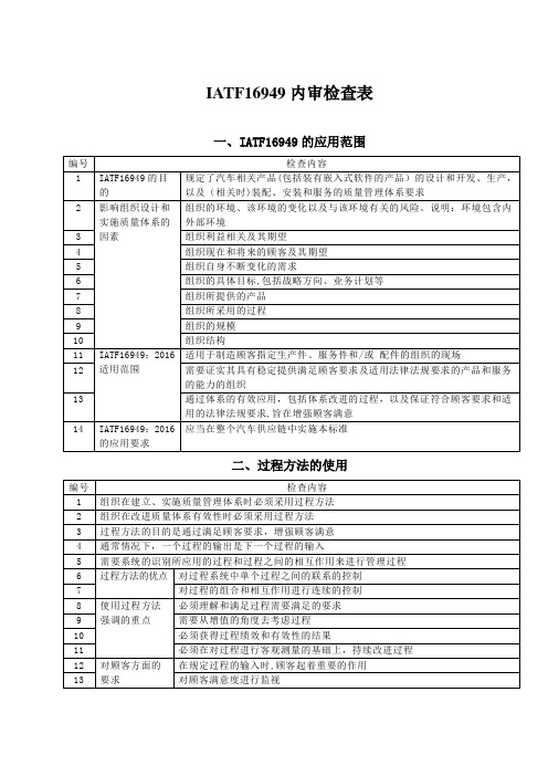 IATF16949内审检查表