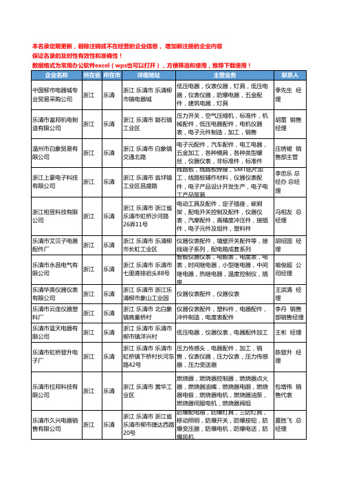 2020新版浙江省乐清仪器配件工商企业公司名录名单黄页大全28家