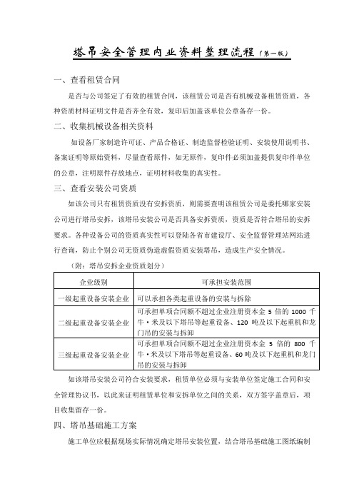 塔吊安全管理内业资料要求