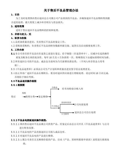 关于售后不良品退货管理办法